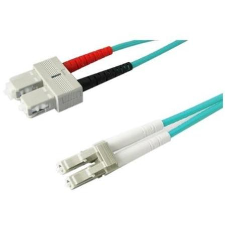 Panduit FX2ERLNSNSNM001 cable InfiniBand y de fibra óptica 1 m LC SC Turquesa