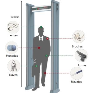 AccessPRO APMESC18EXT2 detector de metales para seguridad
